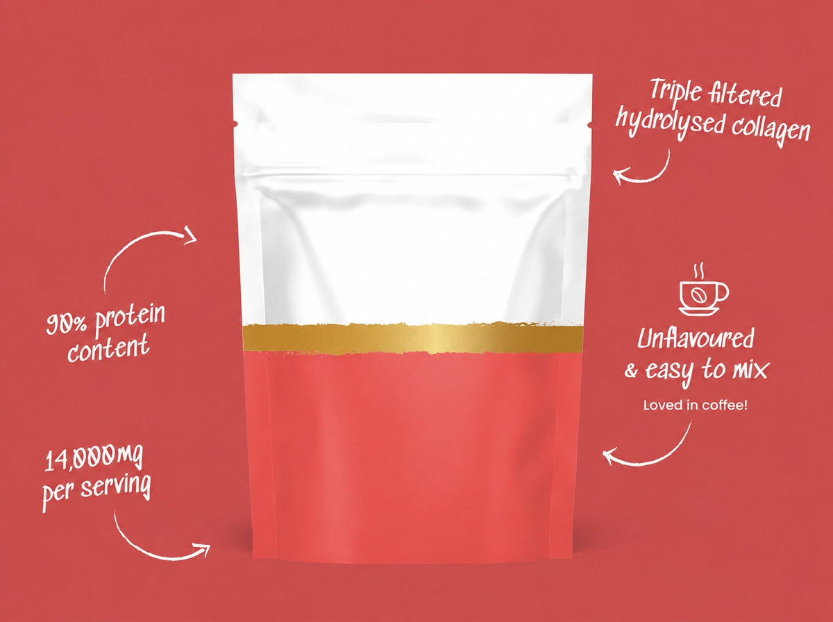 Collagen Glow Premium
